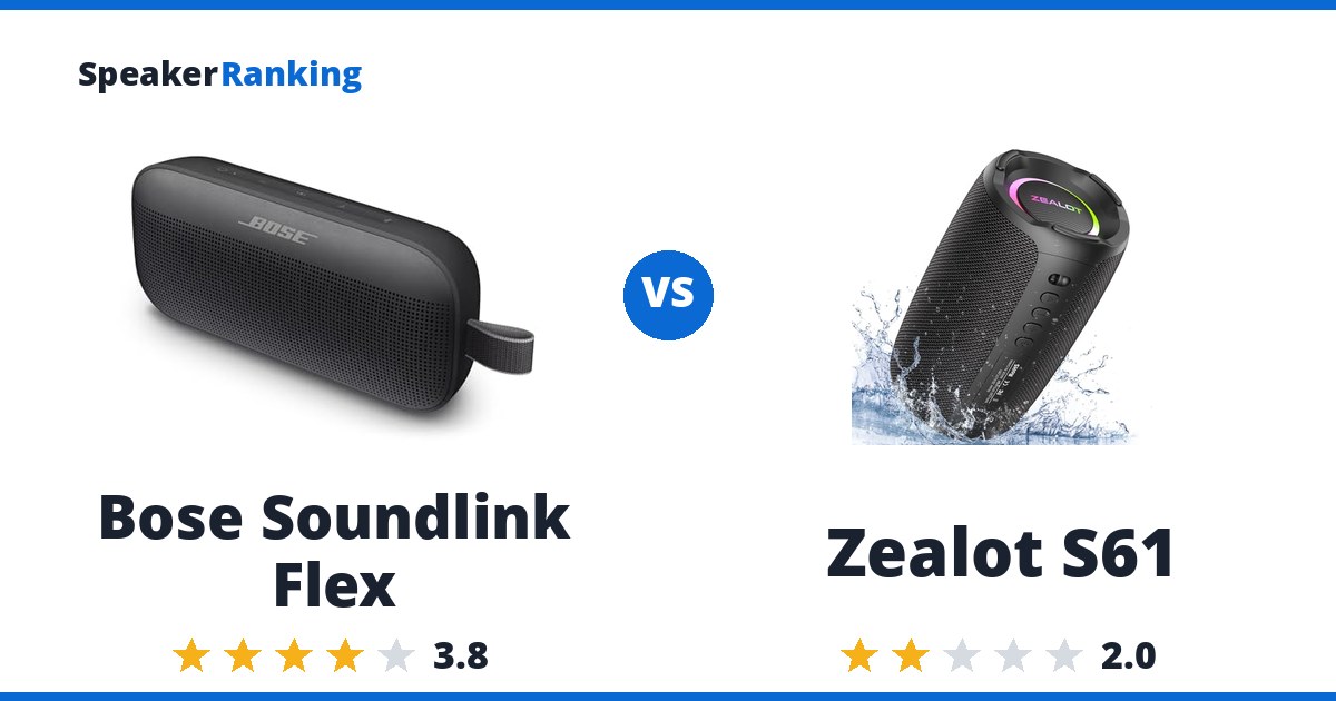 Bose Soundlink Flex vs Zealot S61