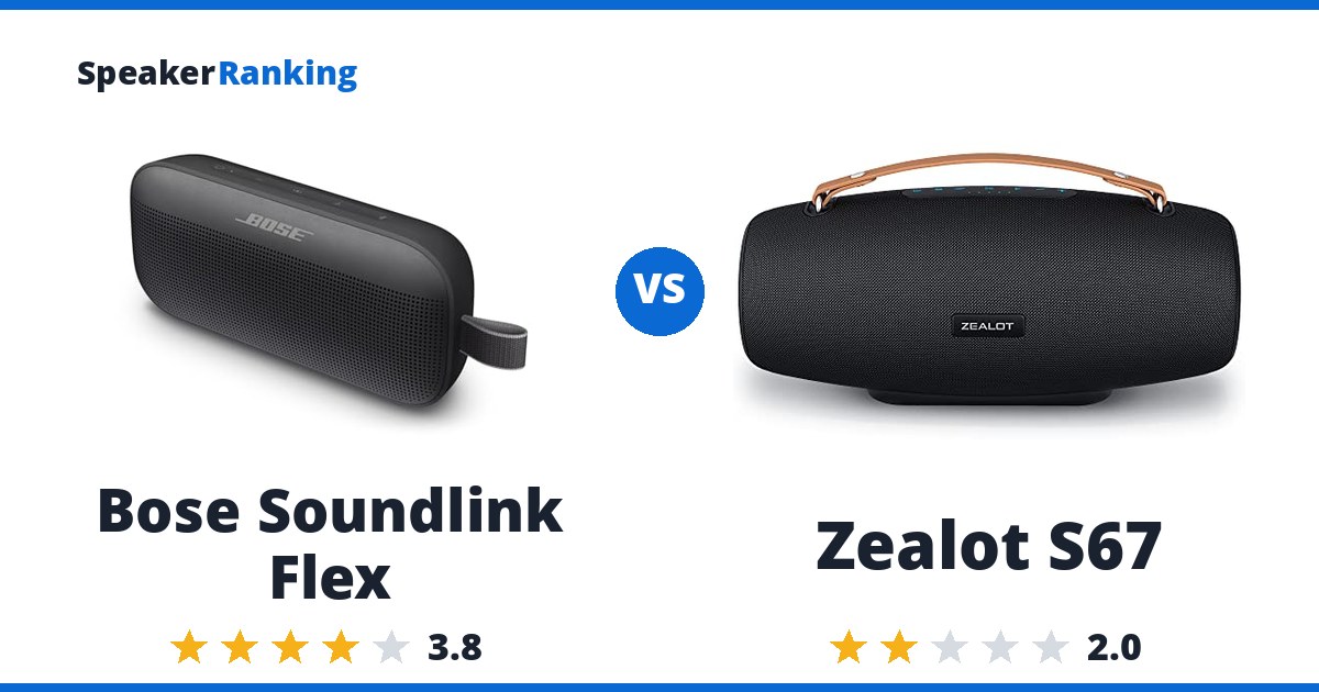 Bose Soundlink Flex vs Zealot S67