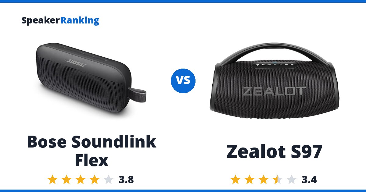 Bose Soundlink Flex vs Zealot S97