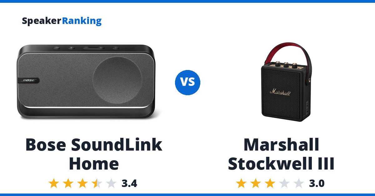 Bose SoundLink Home vs Marshall Stockwell III