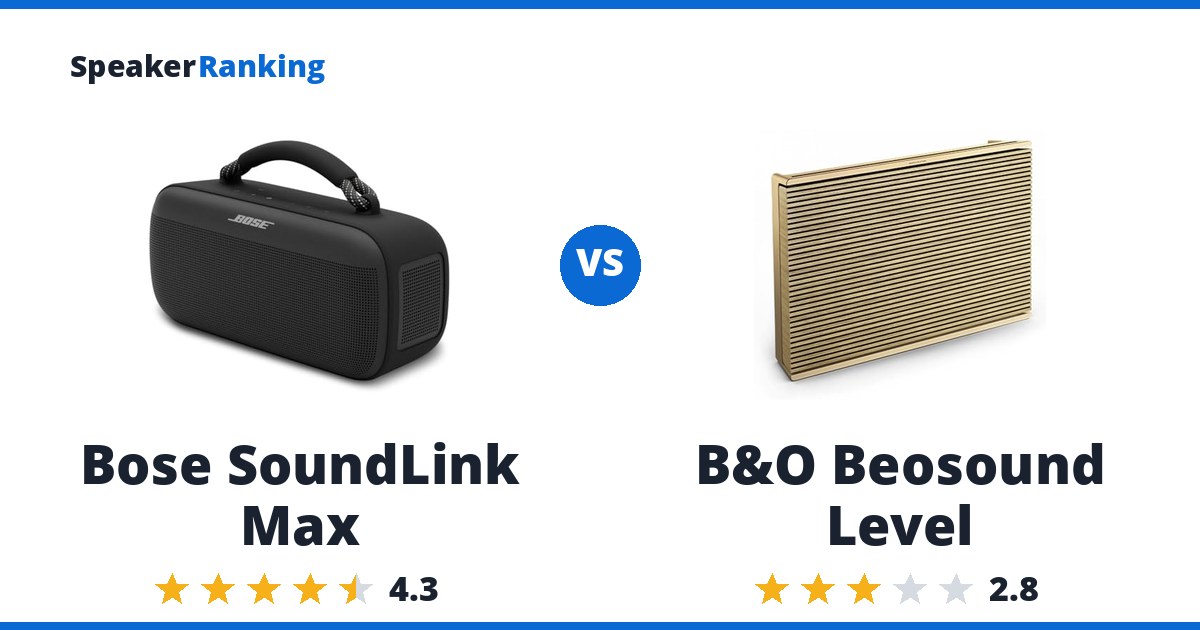 Bose SoundLink Max vs B&O Beosound Level