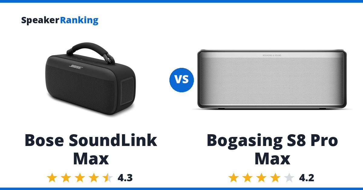 Bose SoundLink Max vs Bogasing S8 Pro Max