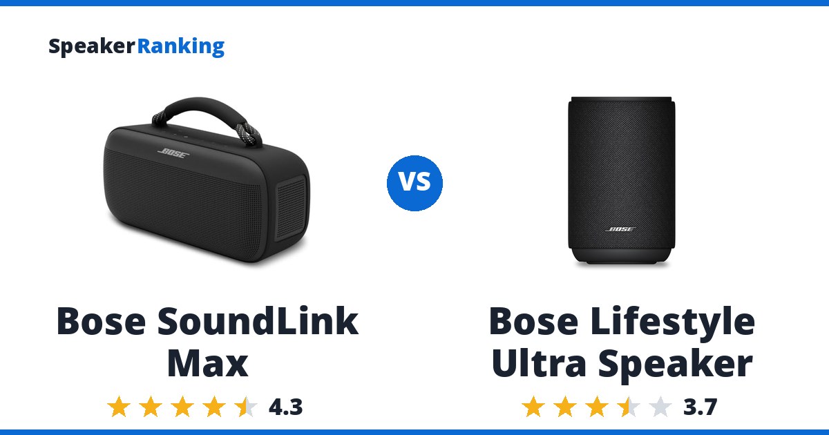 Bose SoundLink Max vs Bose Lifestyle Ultra Speaker