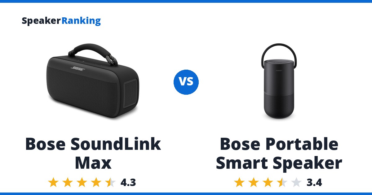 Bose SoundLink Max vs Bose Portable Smart Speaker