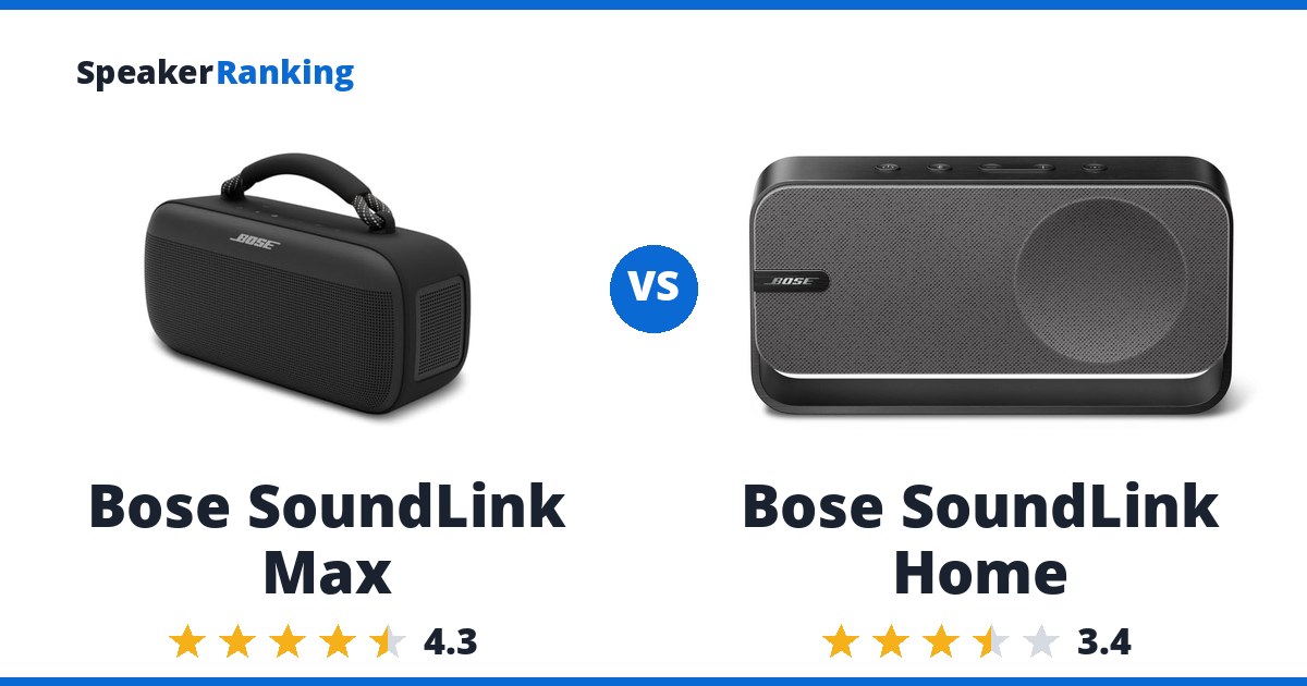 Bose SoundLink Max vs Bose SoundLink Home