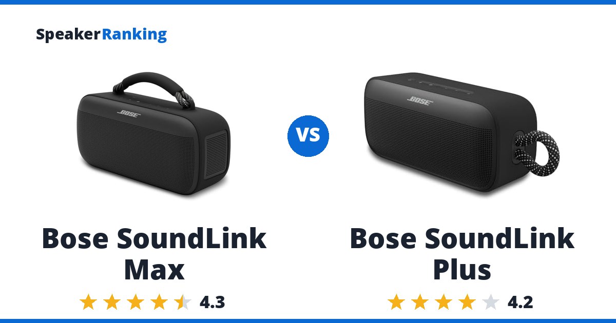 Bose SoundLink Max vs Bose SoundLink Plus