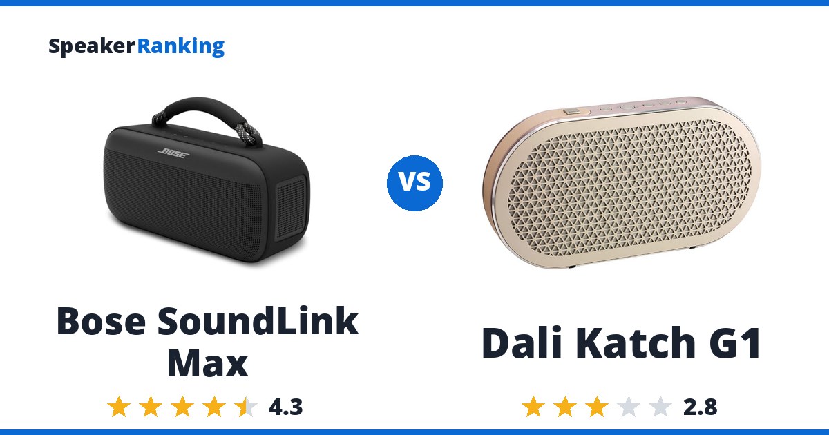 Bose SoundLink Max vs Dali Katch G1