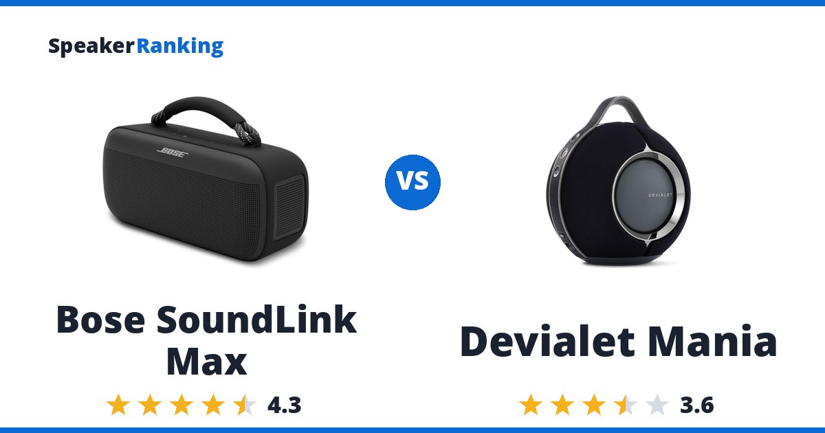 Bose SoundLink Max vs Devialet Mania