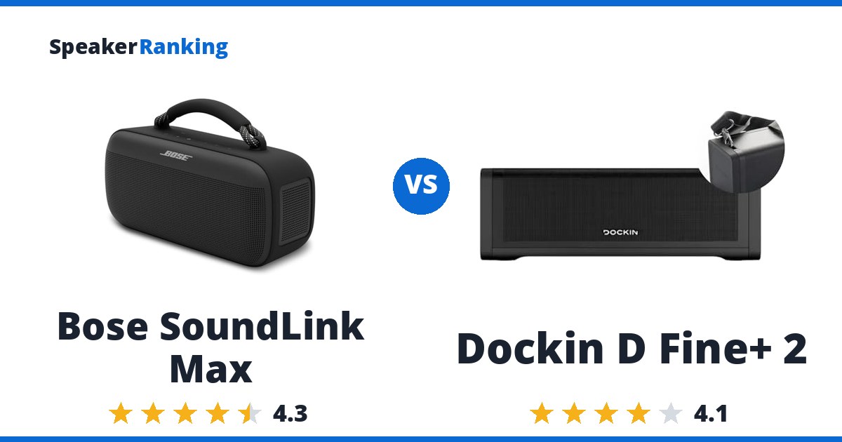 Bose SoundLink Max vs Dockin D Fine+ 2