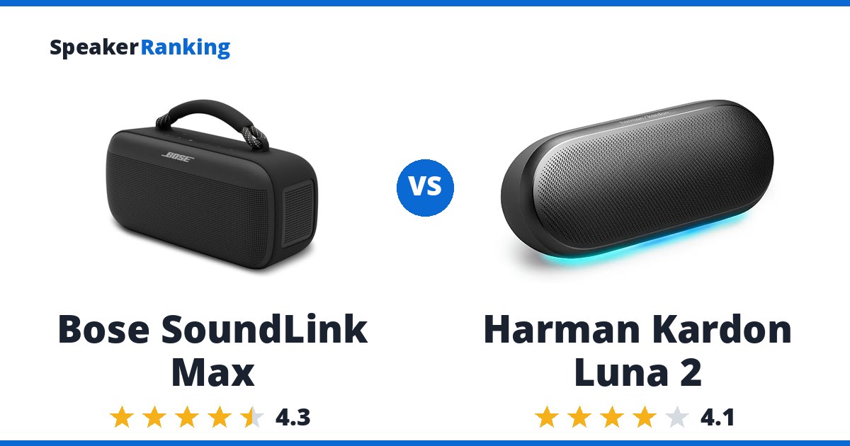 Bose SoundLink Max vs Harman Kardon Luna 2
