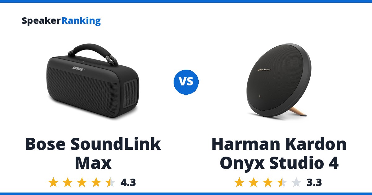 Bose SoundLink Max vs Harman Kardon Onyx Studio 4
