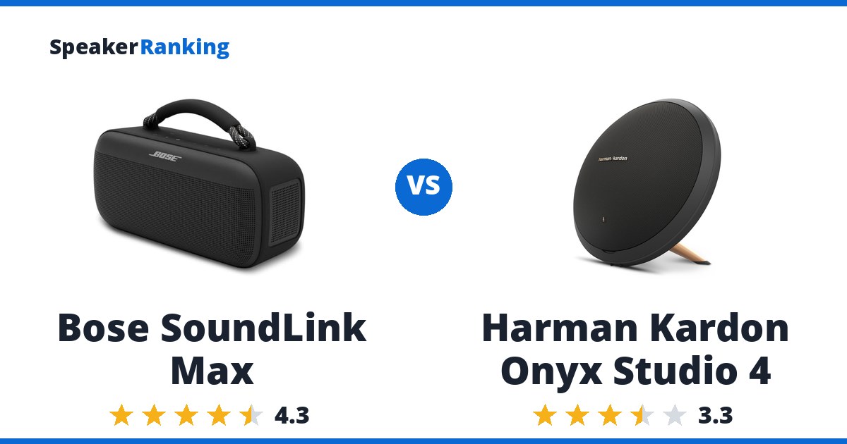 Bose SoundLink Max vs Harman Kardon Onyx Studio 4