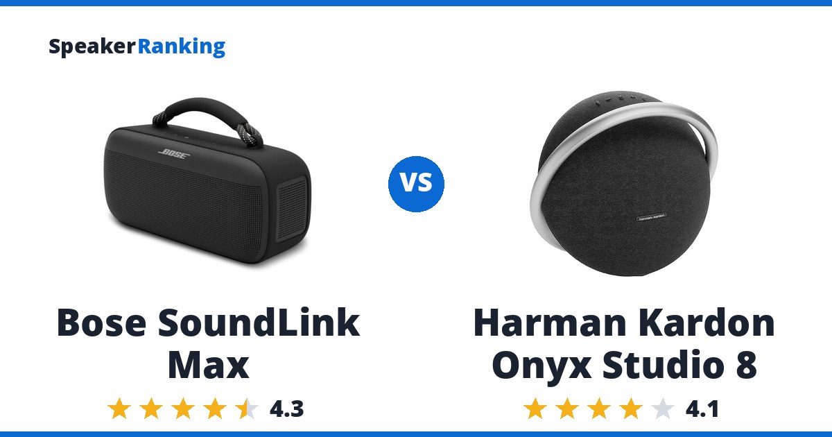 Bose SoundLink Max vs Harman Kardon Onyx Studio 8
