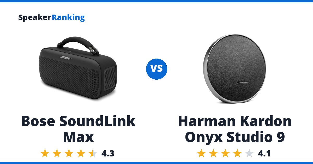 Bose SoundLink Max vs Harman Kardon Onyx Studio 9