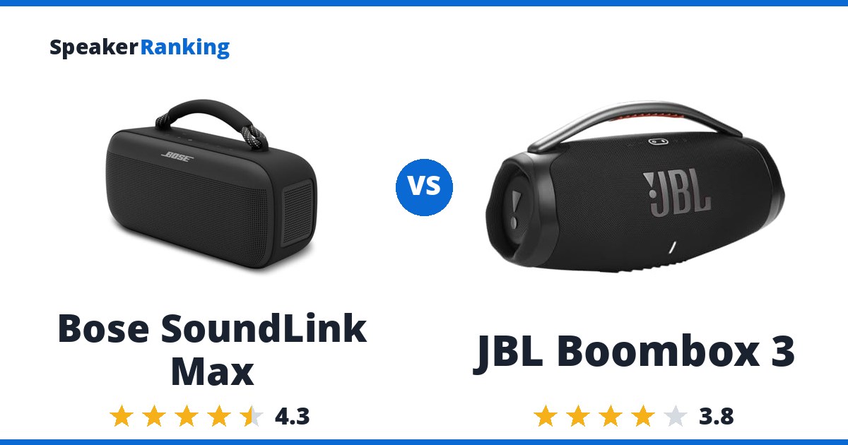 Bose SoundLink Max vs JBL Boombox 3