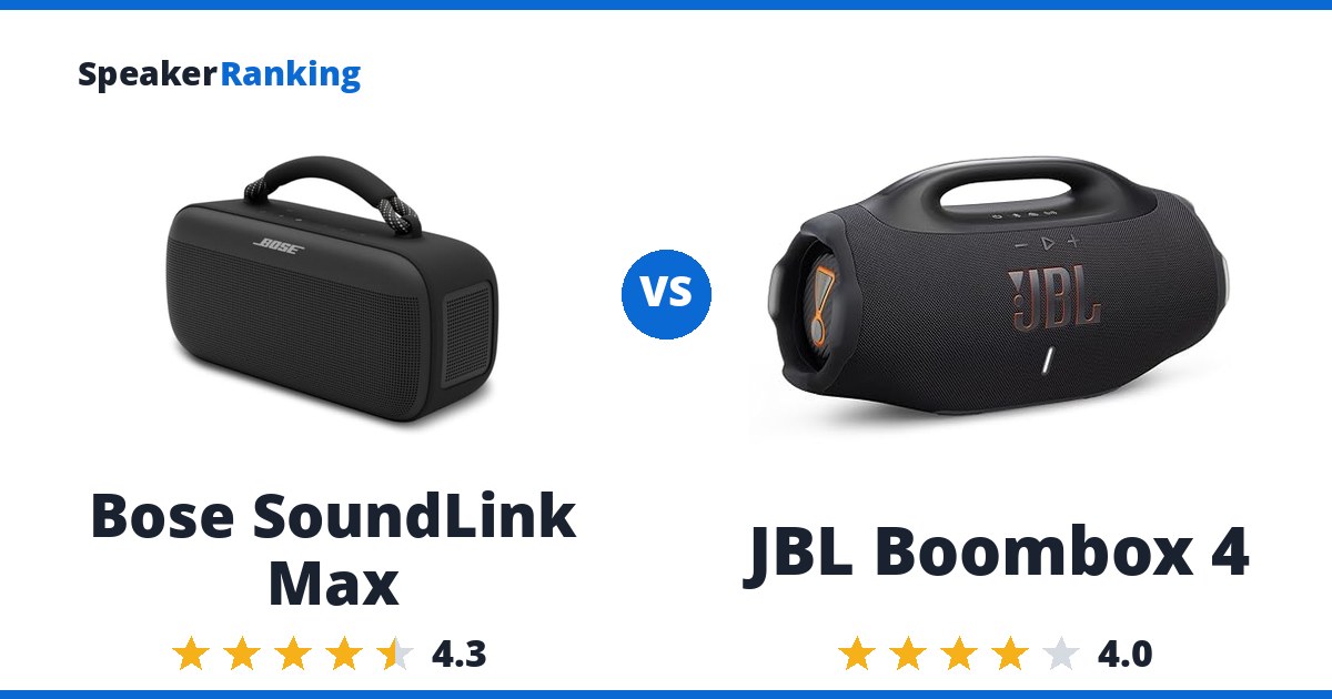 Bose SoundLink Max vs JBL Boombox 4