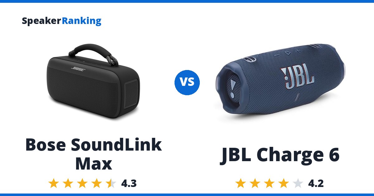 Bose SoundLink Max vs JBL Charge 6