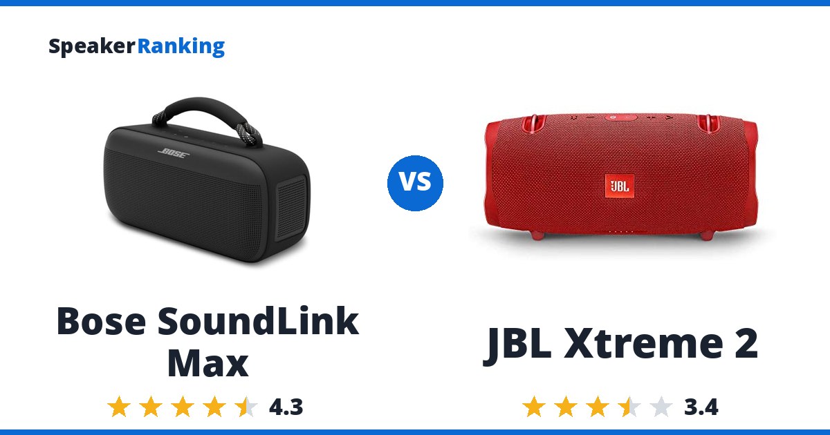 Bose SoundLink Max vs JBL Xtreme 2