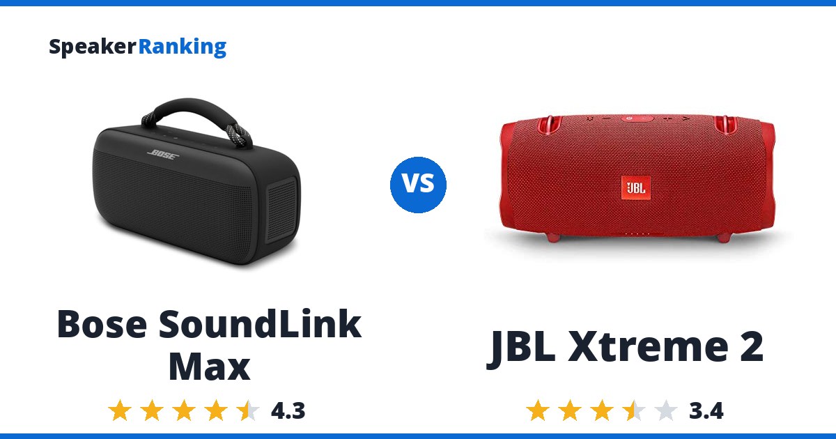 Bose SoundLink Max vs JBL Xtreme 2