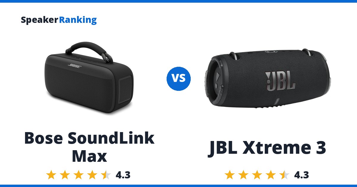 Bose SoundLink Max vs JBL Xtreme 3