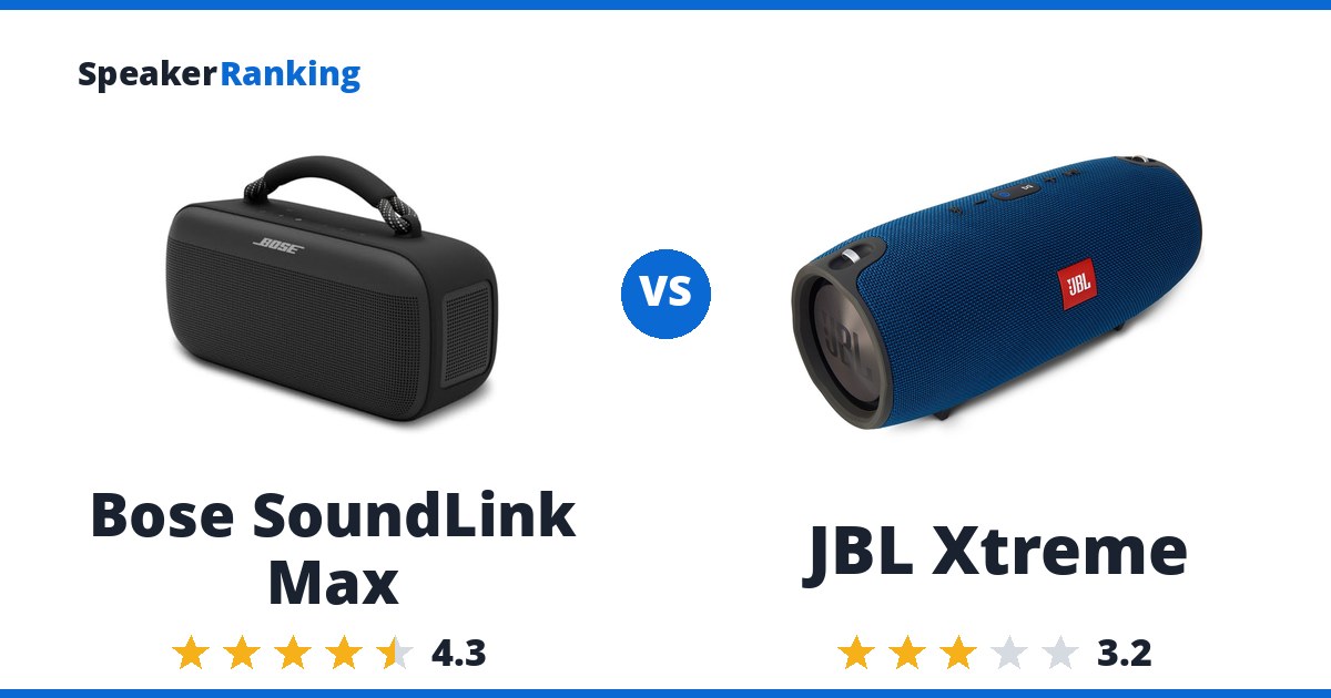 Bose SoundLink Max vs JBL Xtreme