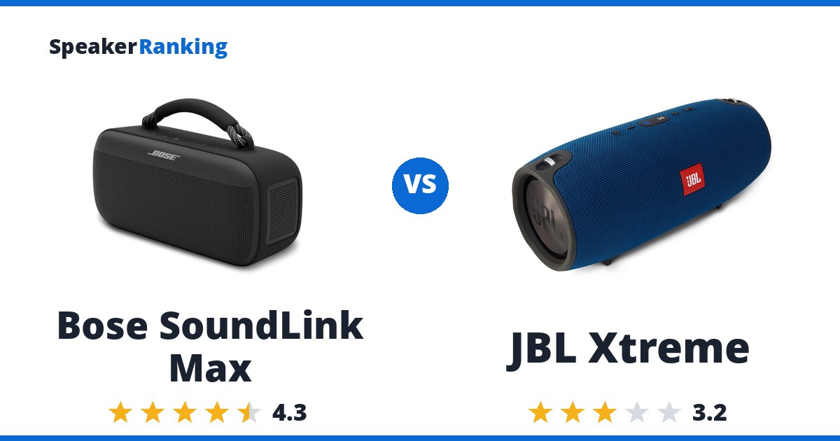 Bose SoundLink Max vs JBL Xtreme