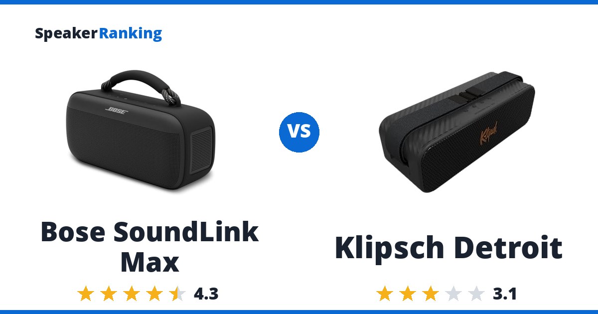 Bose SoundLink Max vs Klipsch Detroit