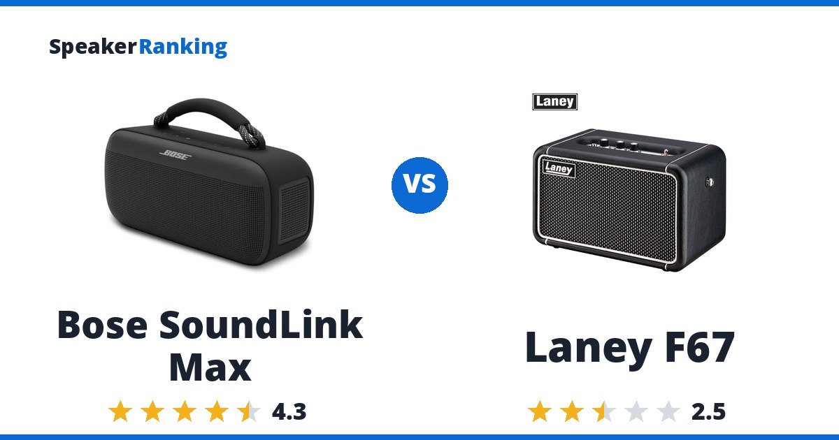 Bose SoundLink Max vs Laney F67