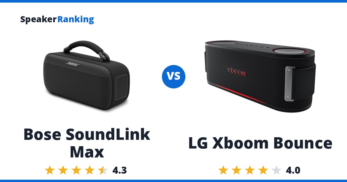Bose SoundLink Max vs LG Xboom Bounce
