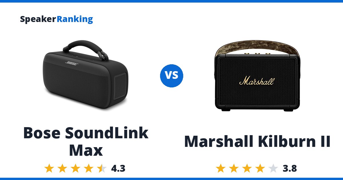 Bose SoundLink Max vs Marshall Kilburn II