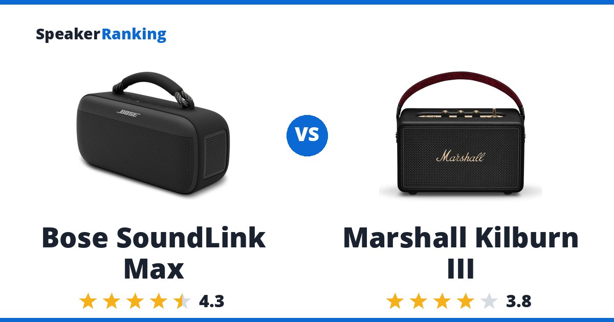 Bose SoundLink Max vs Marshall Kilburn III