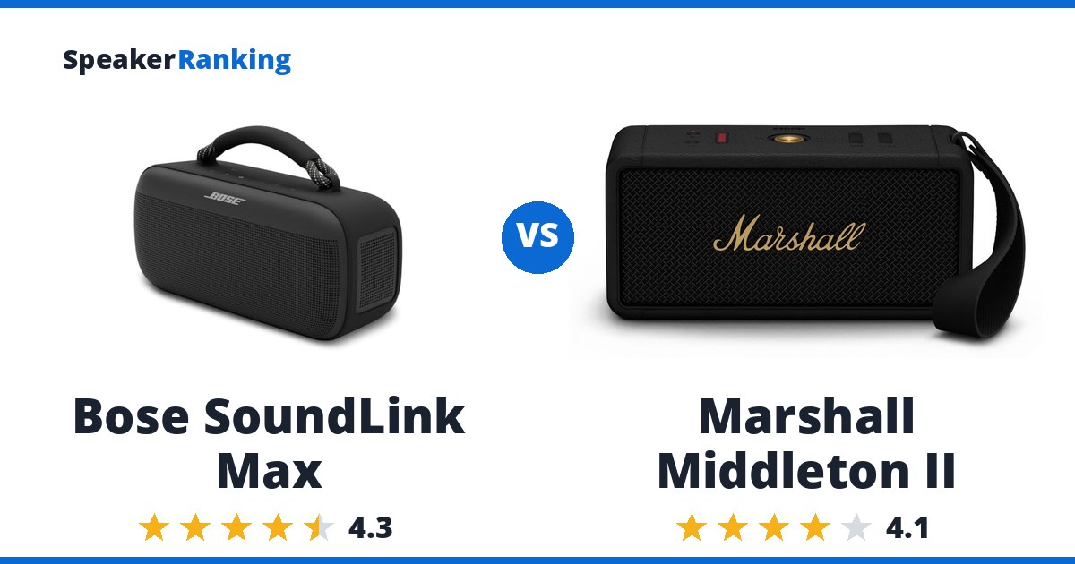 Bose SoundLink Max vs Marshall Middleton II