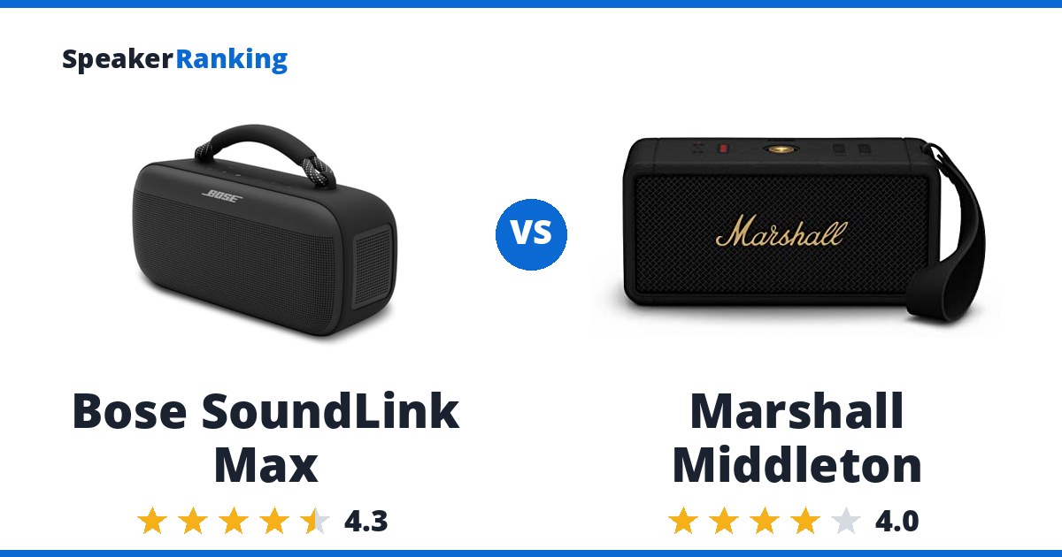 Bose SoundLink Max vs Marshall Middleton