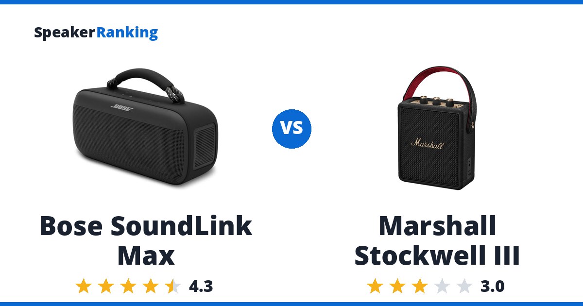 Bose SoundLink Max vs Marshall Stockwell III