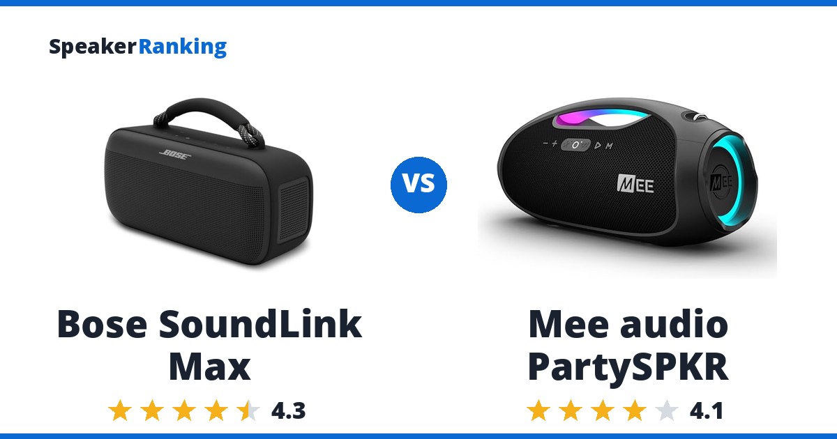 Bose SoundLink Max vs Mee audio PartySPKR