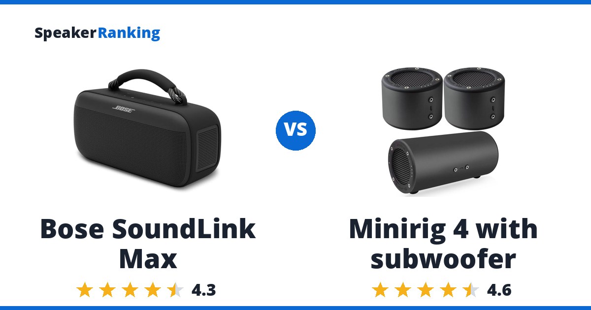 Bose SoundLink Max vs Minirig 4 with subwoofer