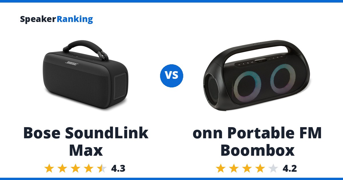 Bose SoundLink Max vs onn Portable FM Boombox