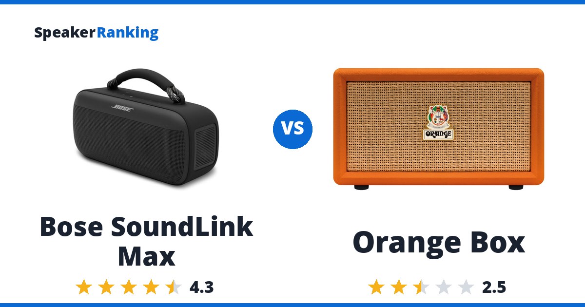 Bose SoundLink Max vs Orange Box