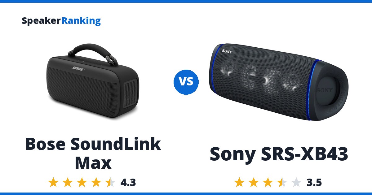 Bose SoundLink Max vs Sony SRS-XB43