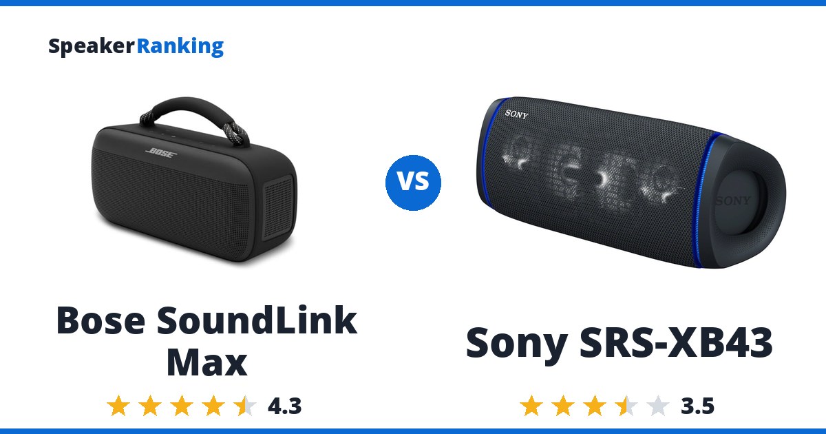 Bose SoundLink Max vs Sony SRS-XB43