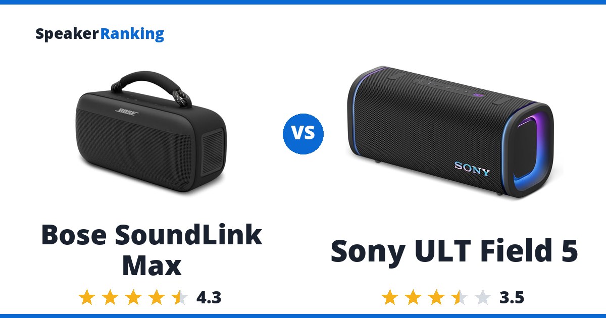 Bose SoundLink Max vs Sony ULT Field 5