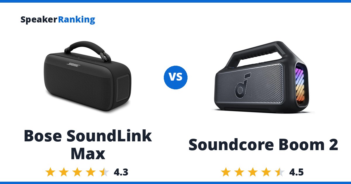 Bose SoundLink Max vs Soundcore Boom 2