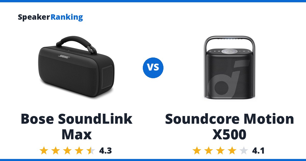 Bose SoundLink Max vs Soundcore Motion X500