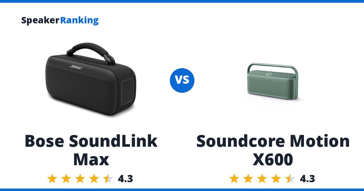 Bose SoundLink Max vs Soundcore Motion X600