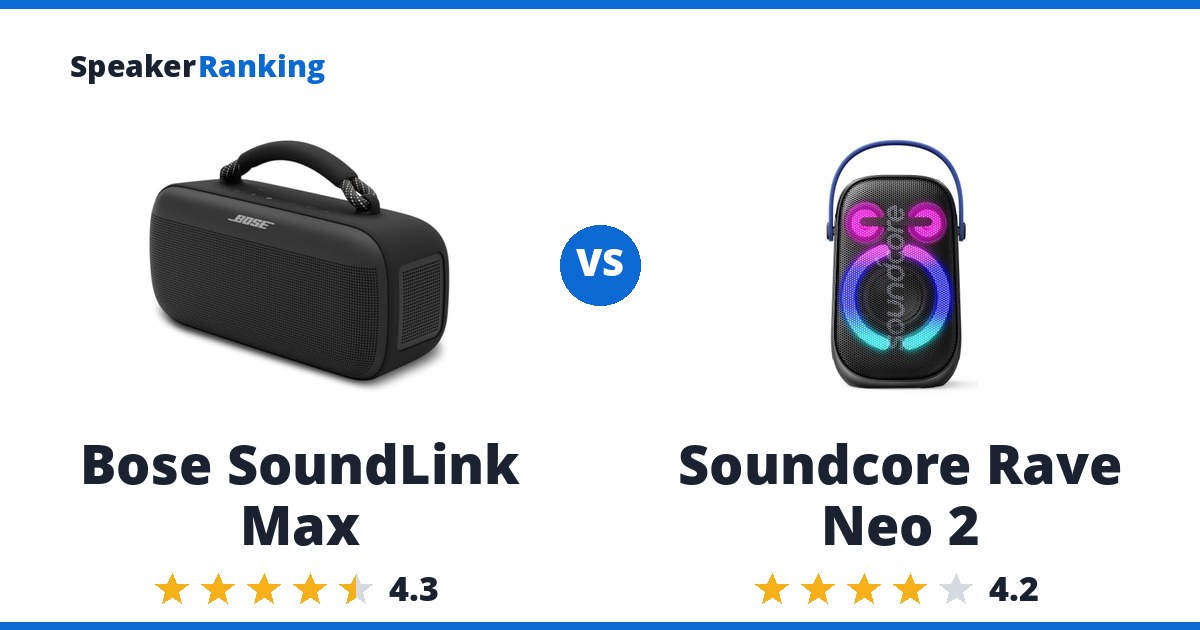 Bose SoundLink Max vs Soundcore Rave Neo 2