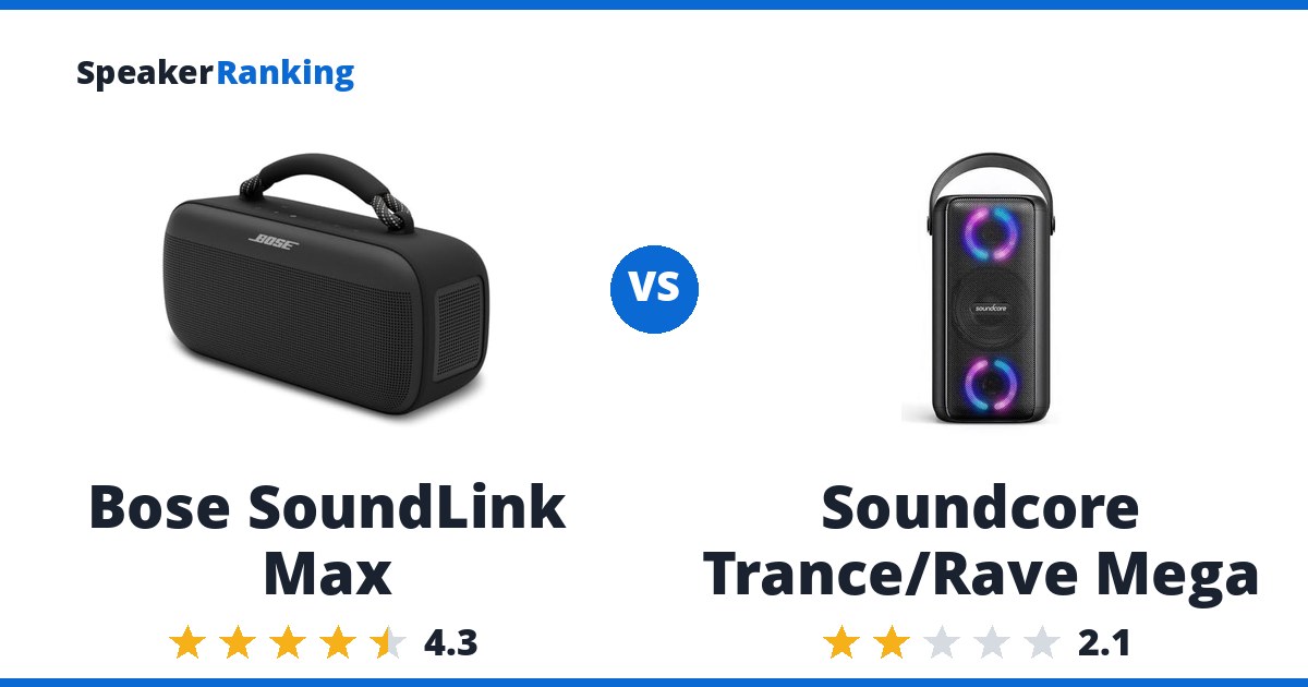 Bose SoundLink Max vs Soundcore Trance/Rave Mega