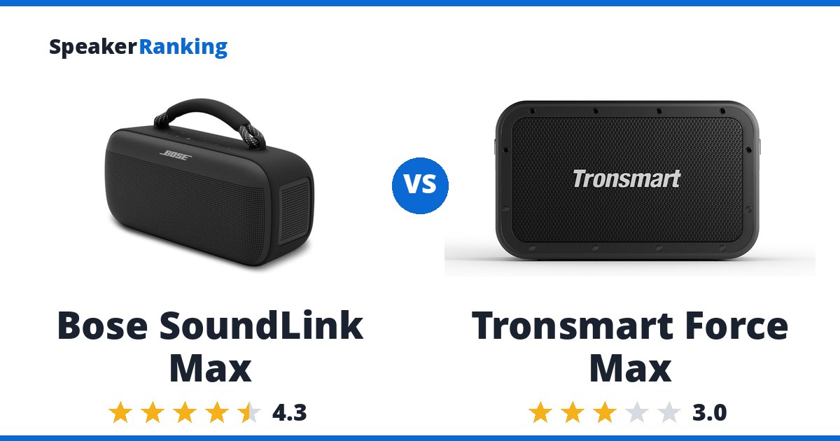 Bose SoundLink Max vs Tronsmart Force Max