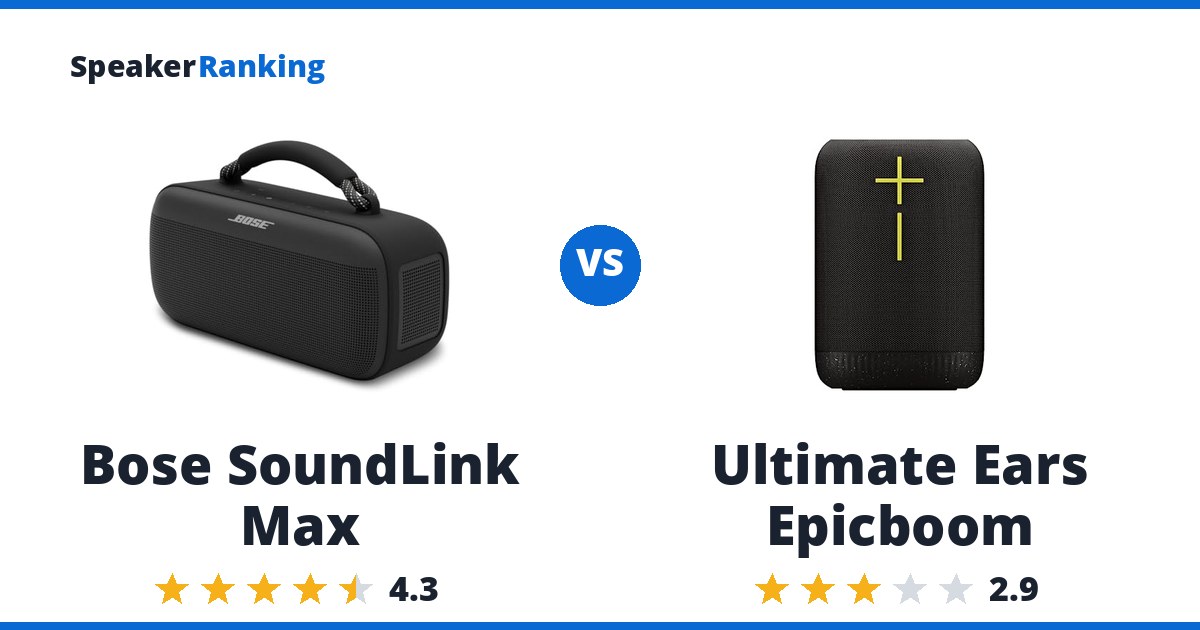Bose SoundLink Max vs Ultimate Ears Epicboom