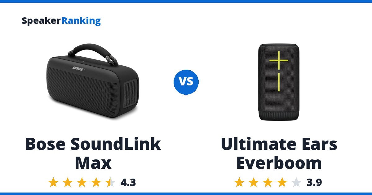 Bose SoundLink Max vs Ultimate Ears Everboom