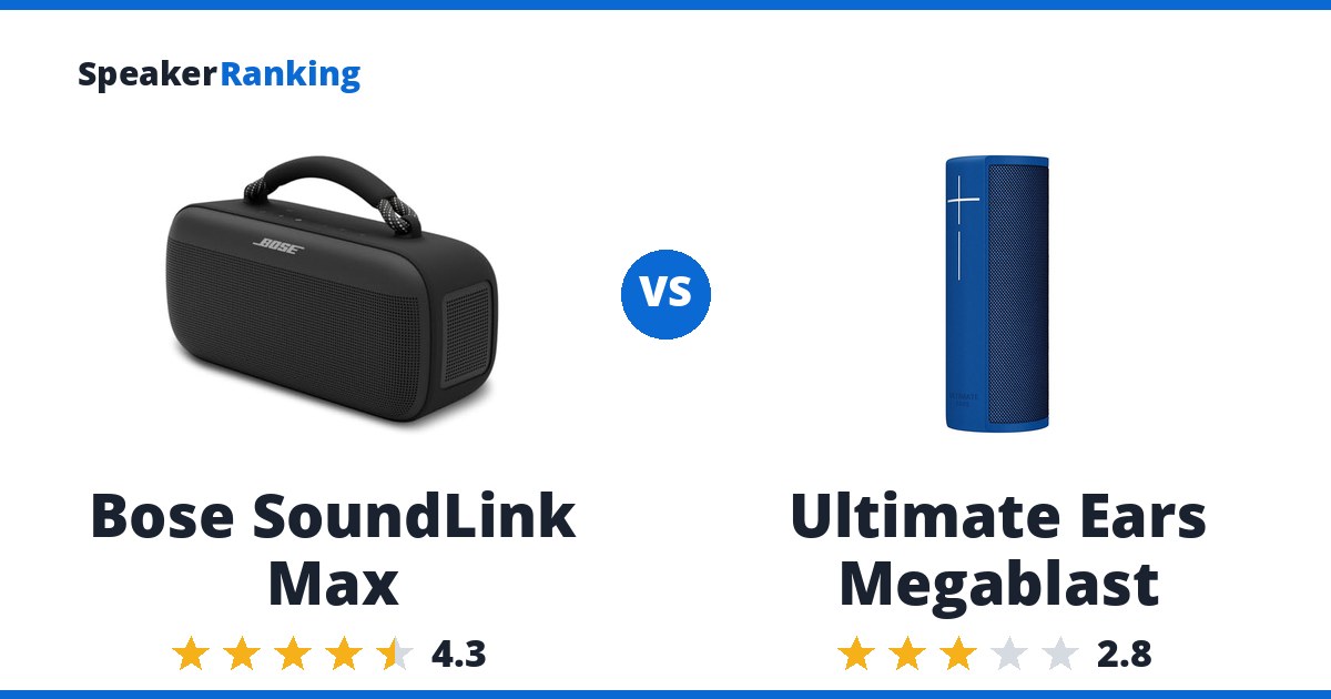 Bose SoundLink Max vs Ultimate Ears Megablast